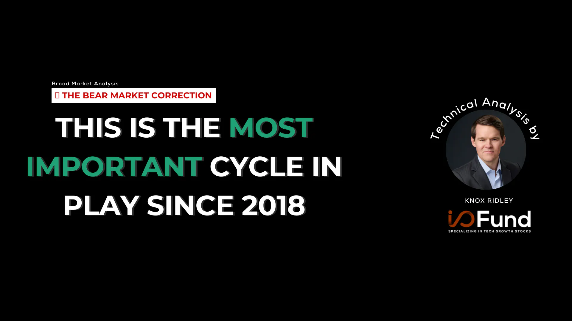 Broad Market Analysis: The Bear Market Correction by Knox Ridley