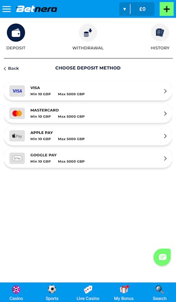 BetNero Deposit Options