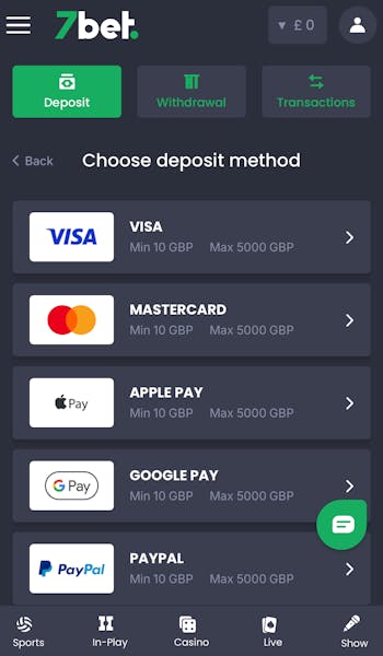 7Bet Deposit Methods