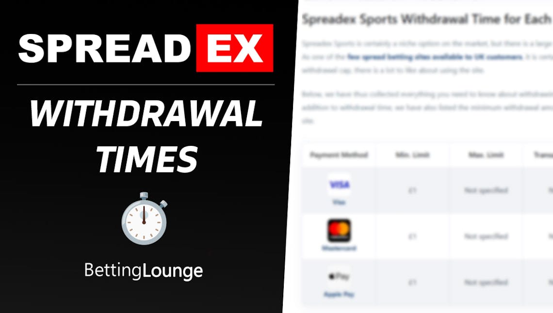 Spreadex withdrawal time 