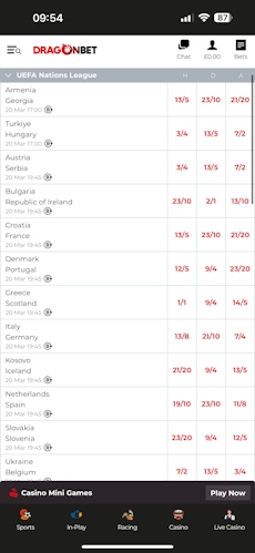 Dragon Bet Football Odds