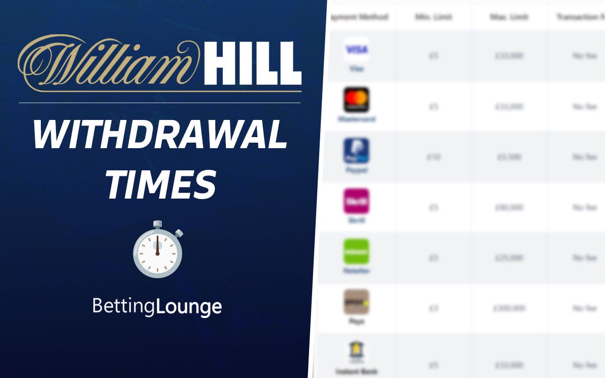 William Hill withdrawal time