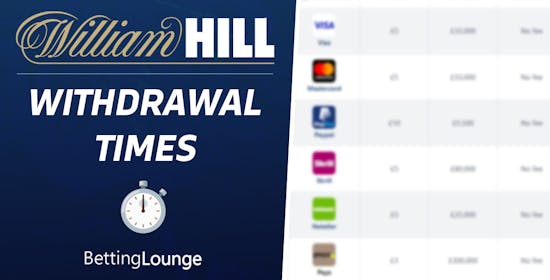 William Hill Withdrawal times