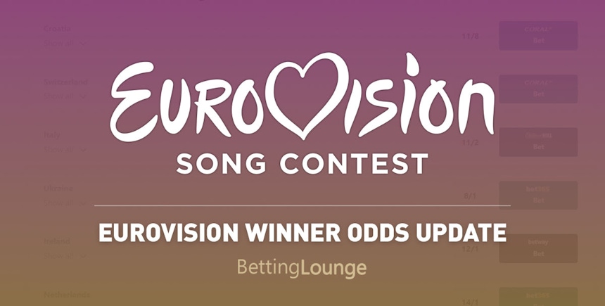 Eurovision winner update odds