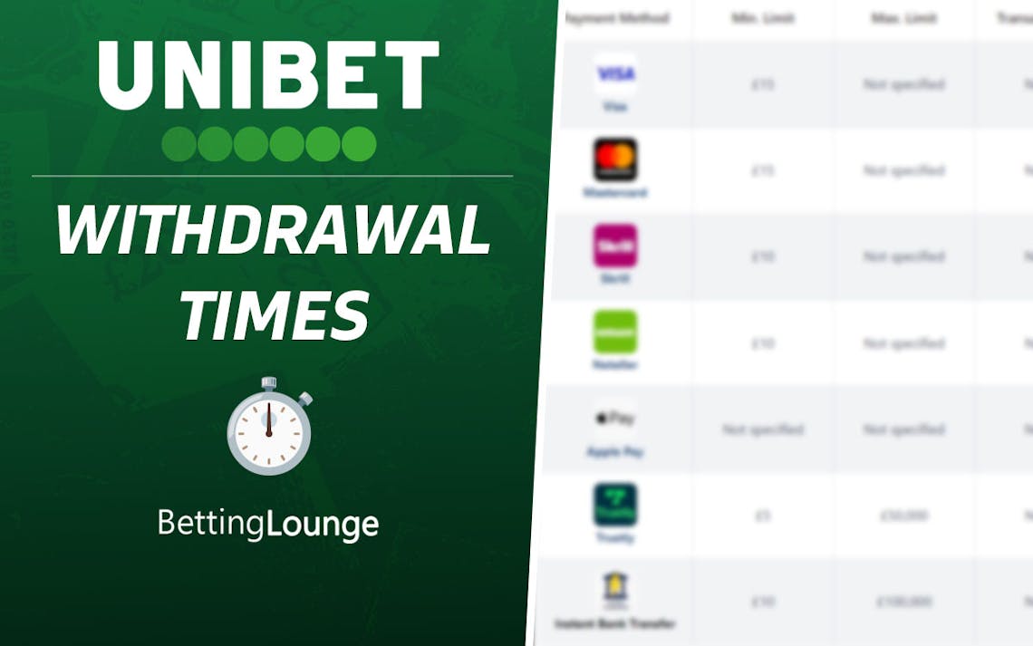 Unibet withdrawal times