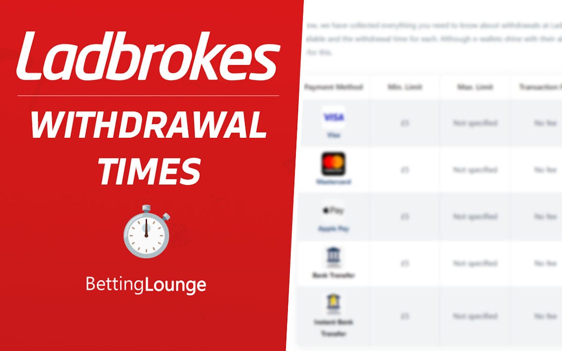 Ladbrokes withdrawal time