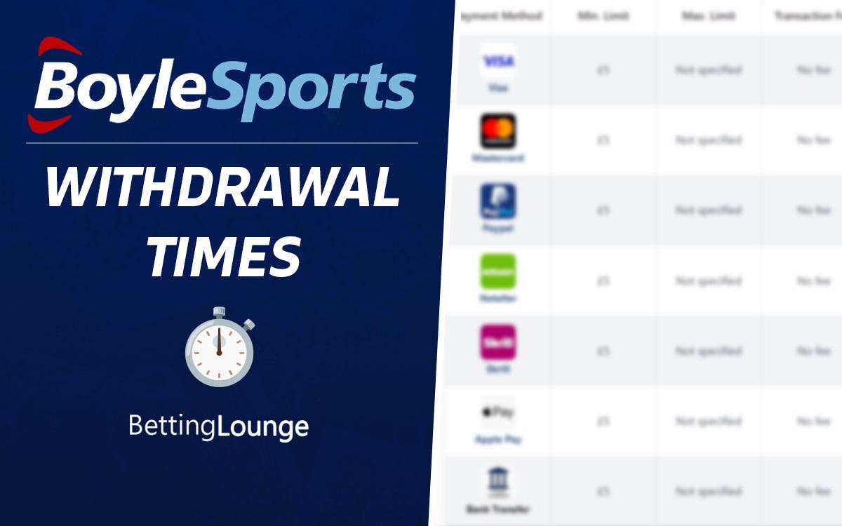 BoyleSports withdrawal time