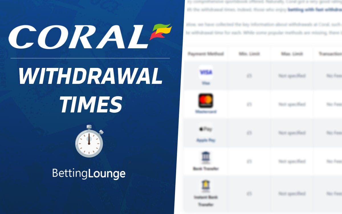 Coral withdrawal time