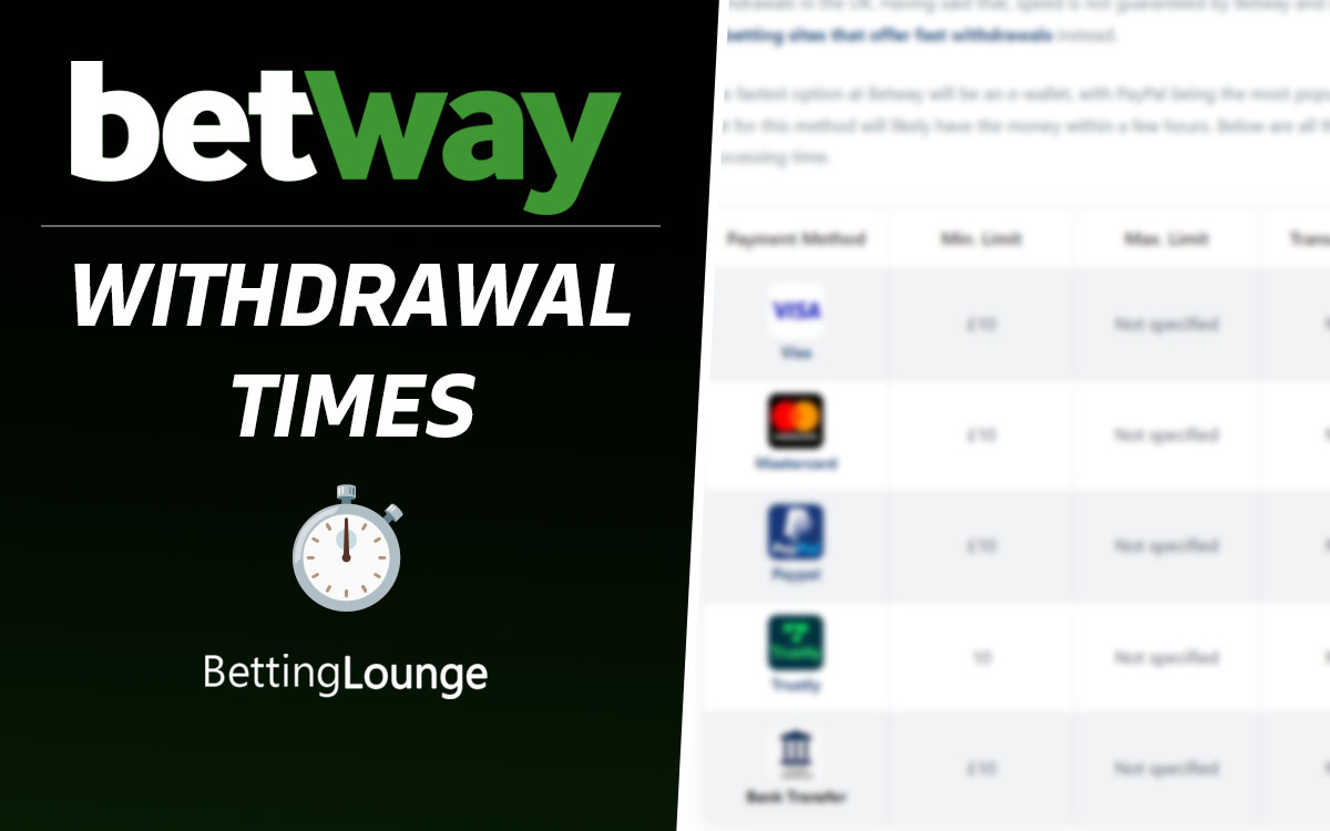 Betway Withdrawal Time UK - Test Results & Tips (2024)