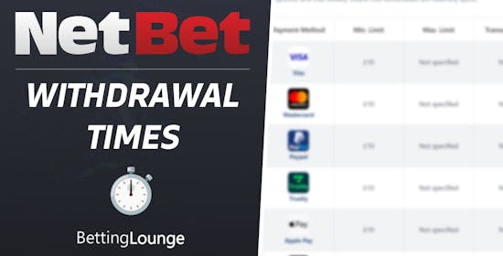 NetBet Withdrawal Times