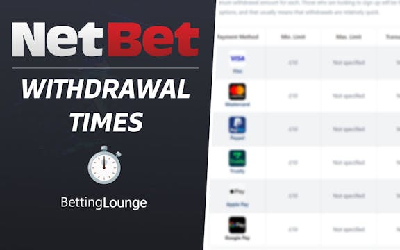 NetBet withdrawal time