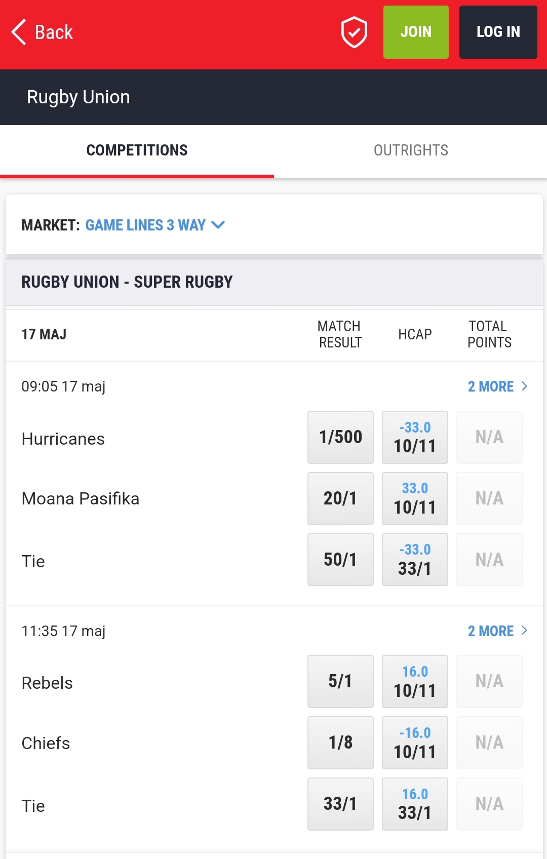 Ladbrokes rugby 