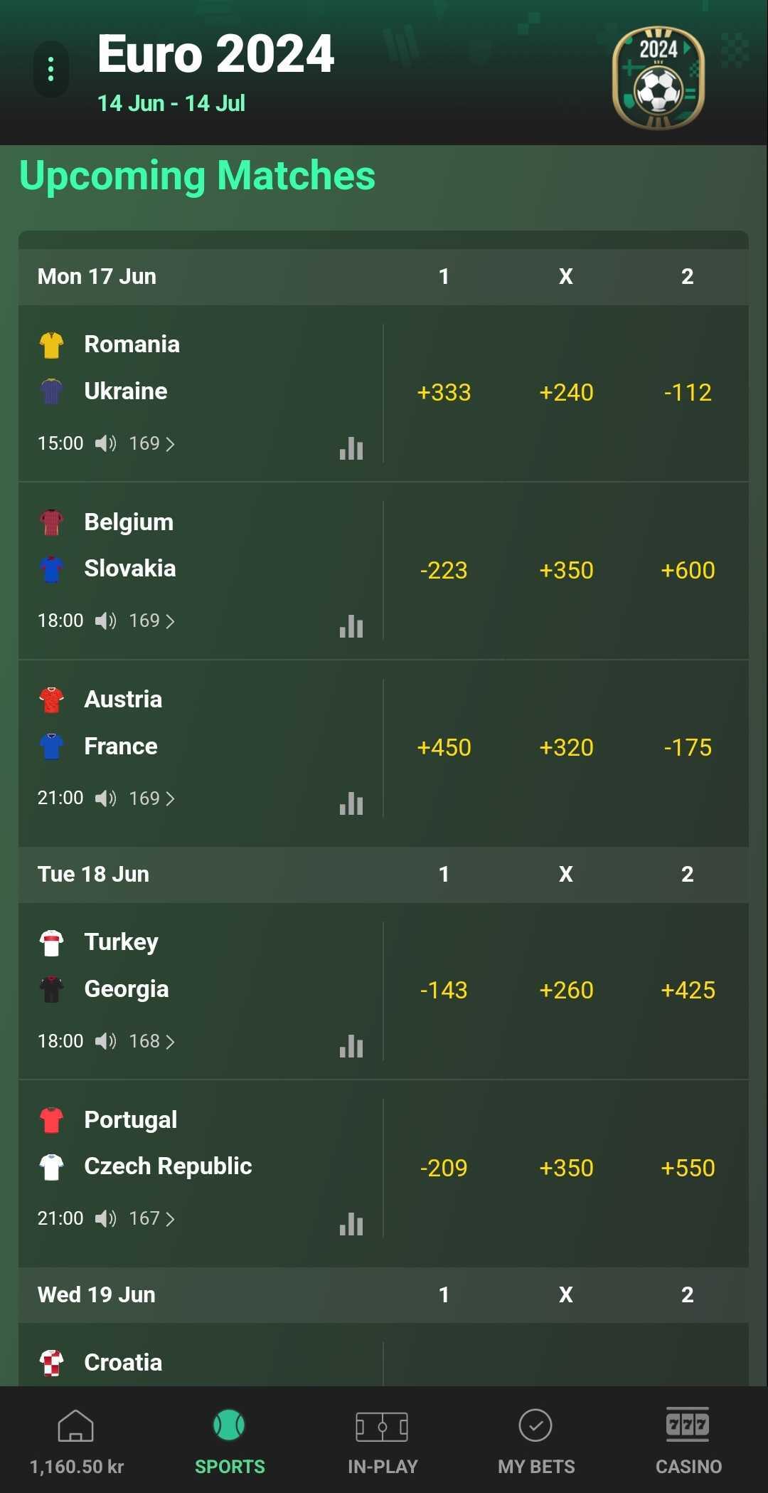 bet365 american odds