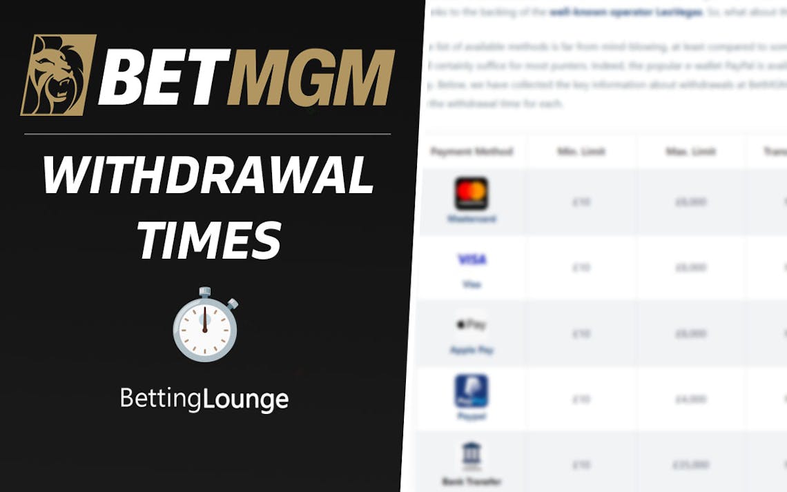 BetMGM withdrawal time