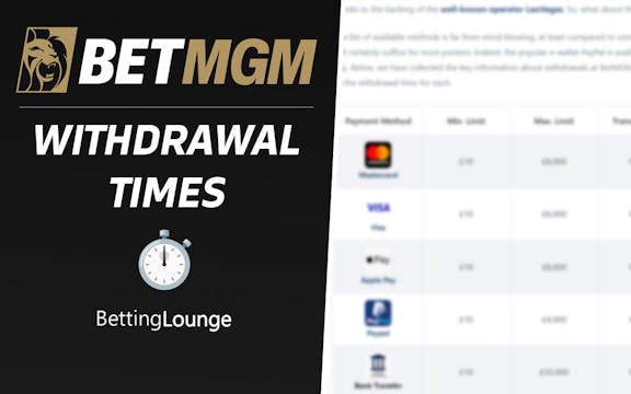 BetMGM withdrawal time