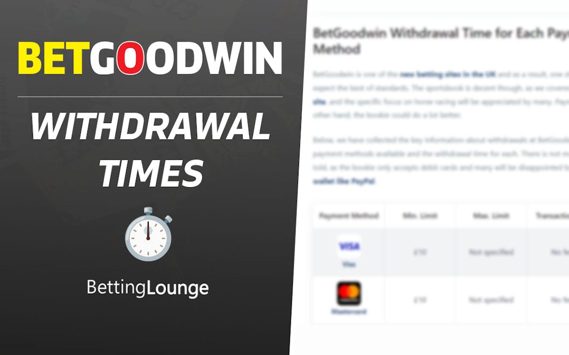 BetGoodwin withdrawal times