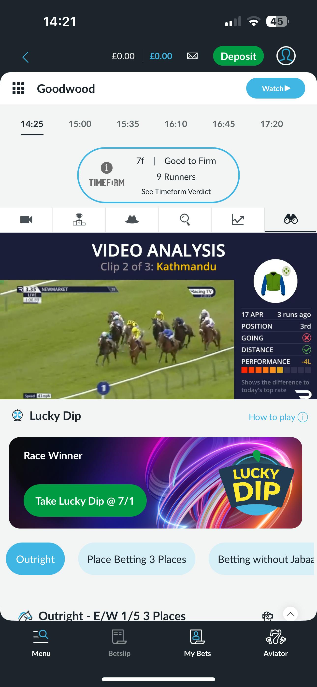 BetVictor Analysis