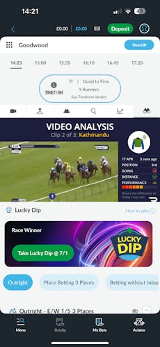 BetVictor Analysis