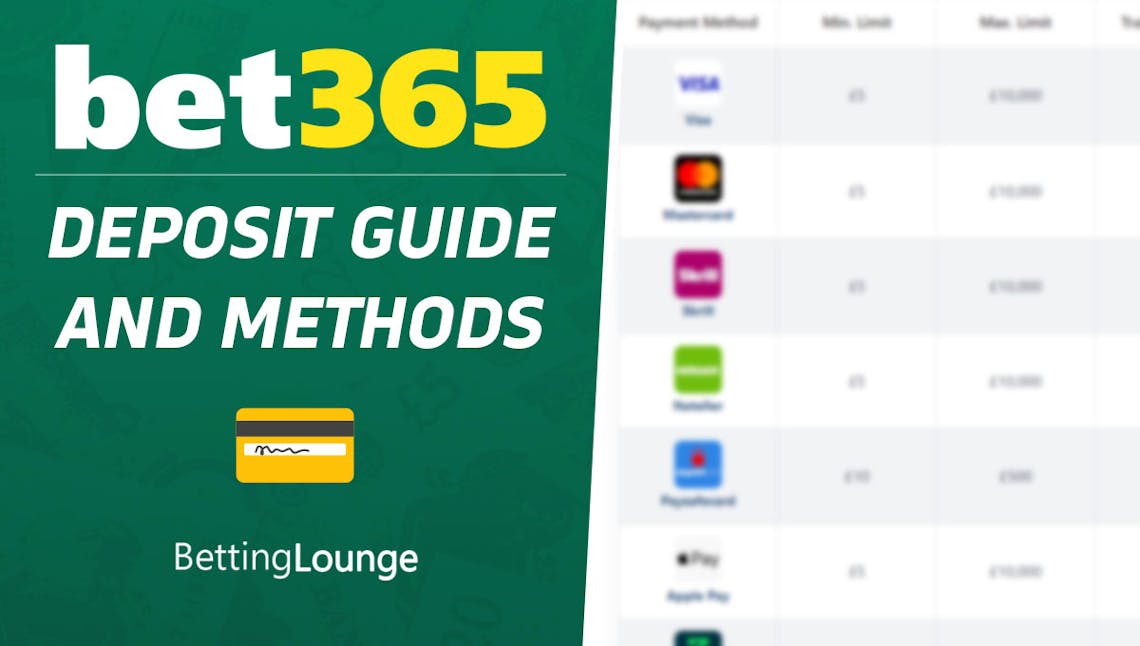 Bet365 deposit guide and methods.