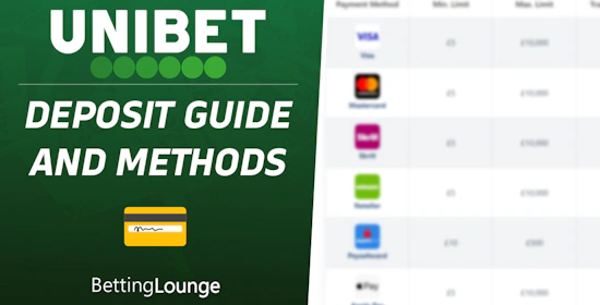 Interfejs wyboru metody depozytu w Unibet