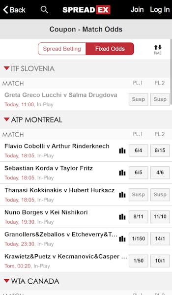 Spreadex tennis betting