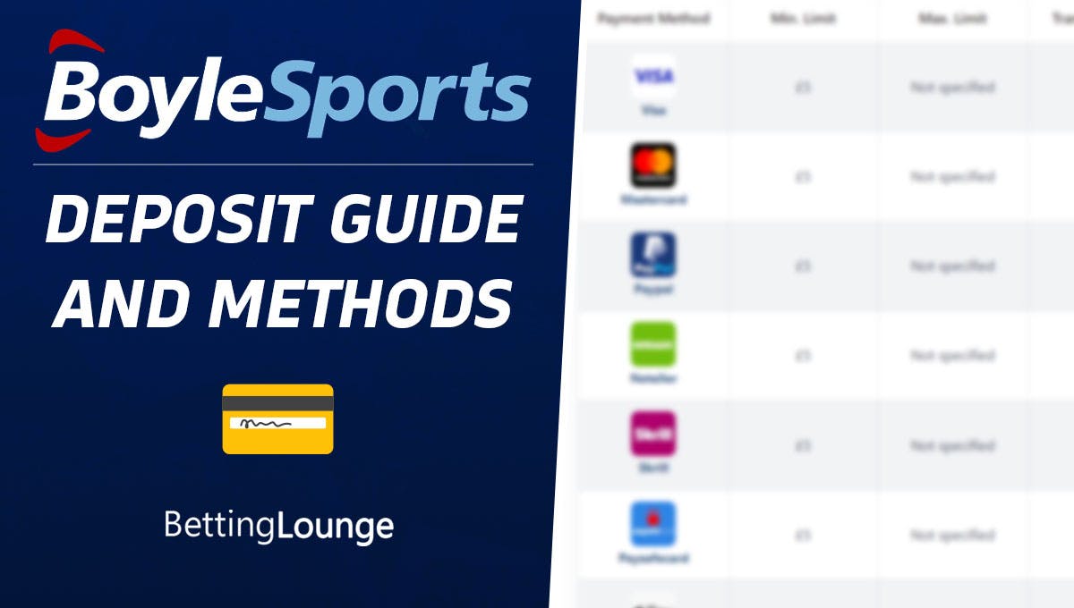 BoyleSports deposit guide