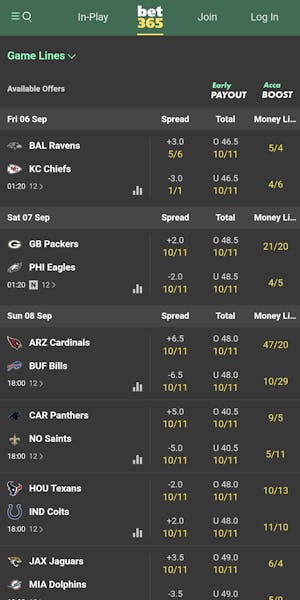 Bet365 UK NFL betting