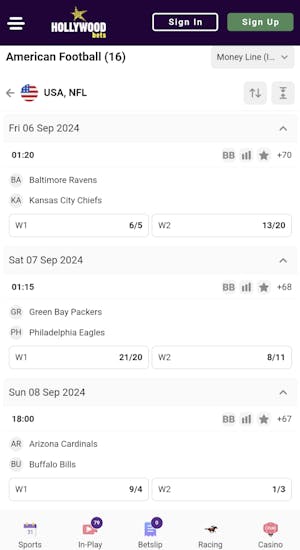 Hollywoodbets NFL betting