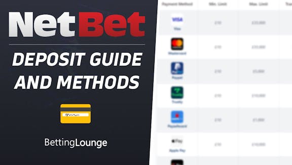 NetBet Deposit Guide