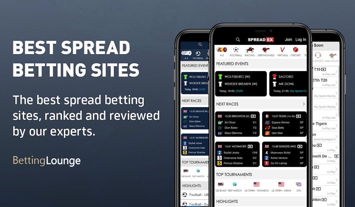 Best spread betting sites