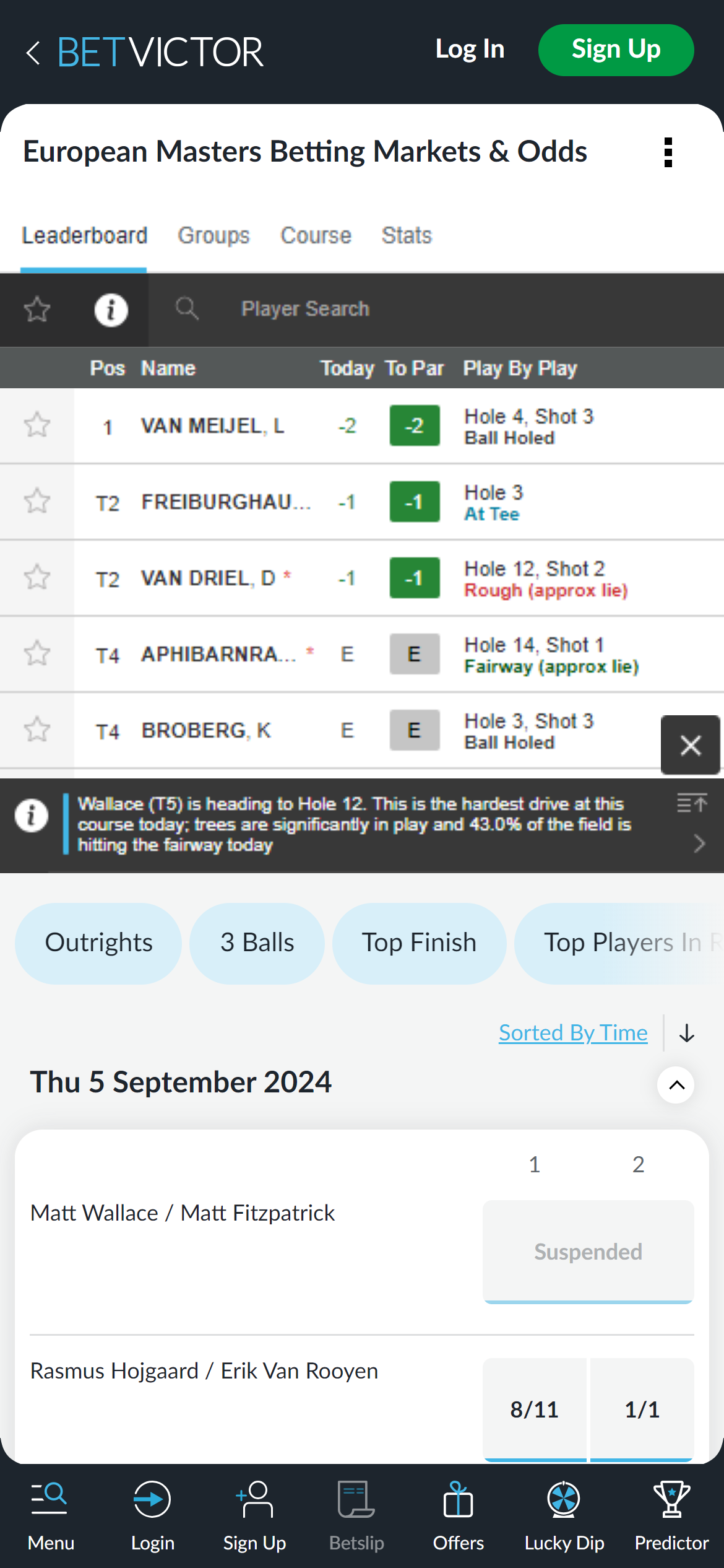 BetVictor Golf Betting