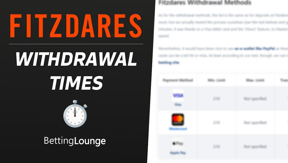 Fitzdares withdrawal time