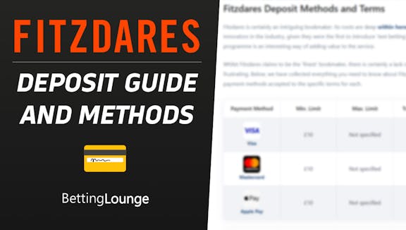 Fitzdares deposit guide