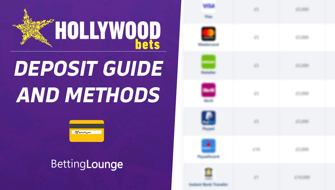 Hollywoodbets deposit guide