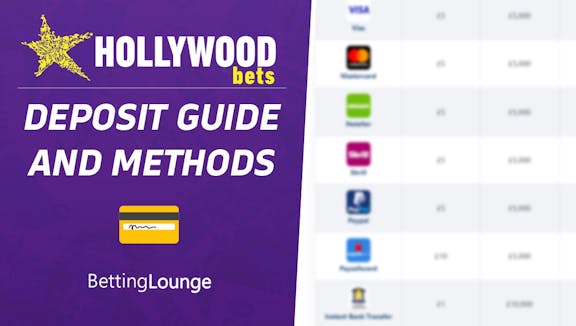 Hollywoodbets deposit guide