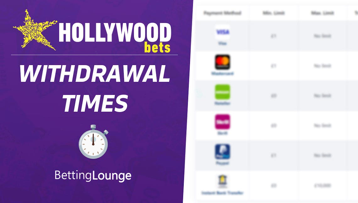 Hollywoodbets withdrawal time