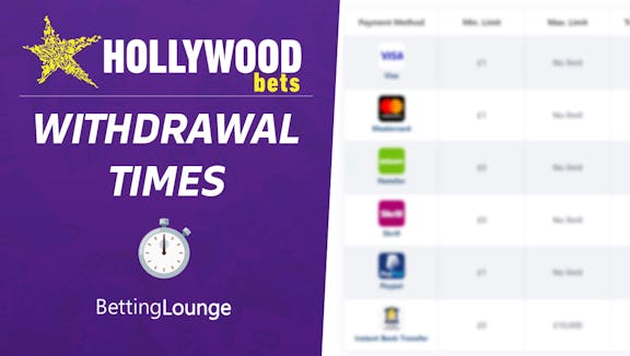 Hollywoodbets withdrawal time