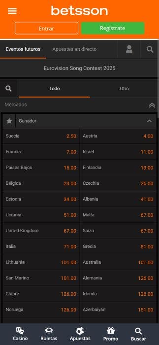 Betsson apuestas eurovision