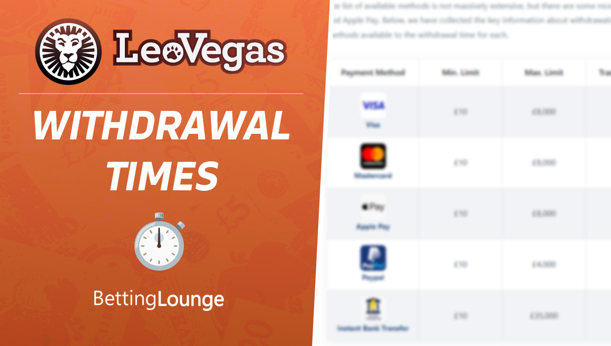 LeoVegas withdrawal time