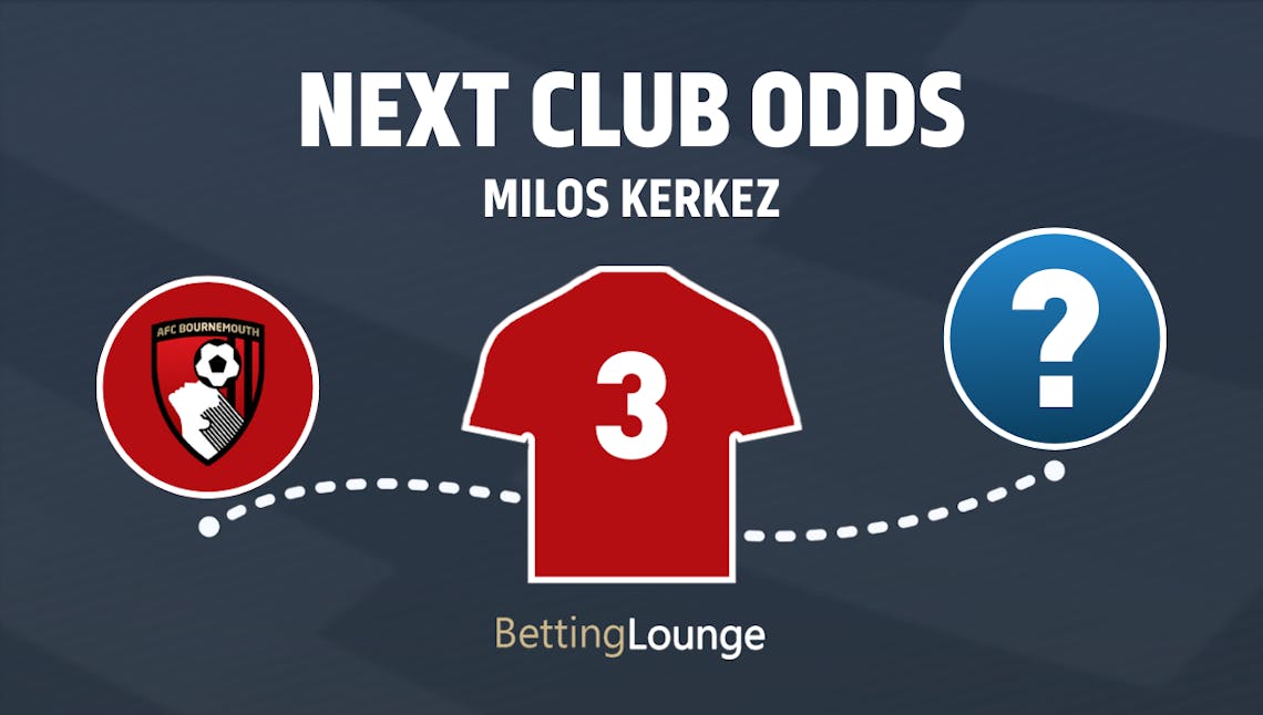 Milos Kerkez next club odds