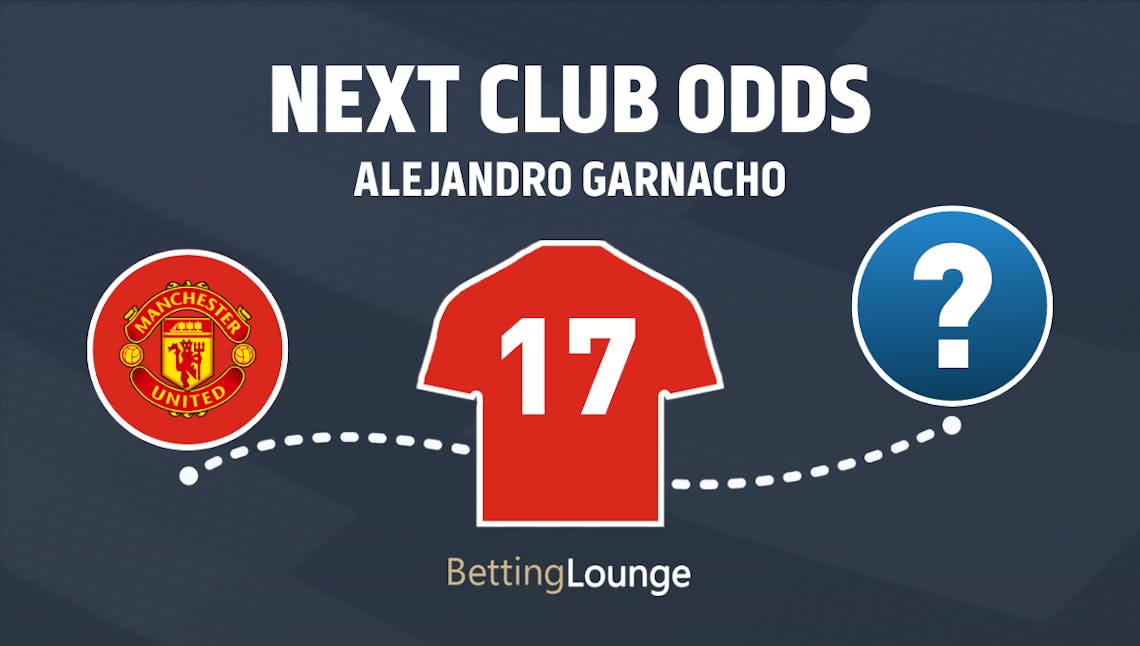 Alejandro Garnacho next club odds
