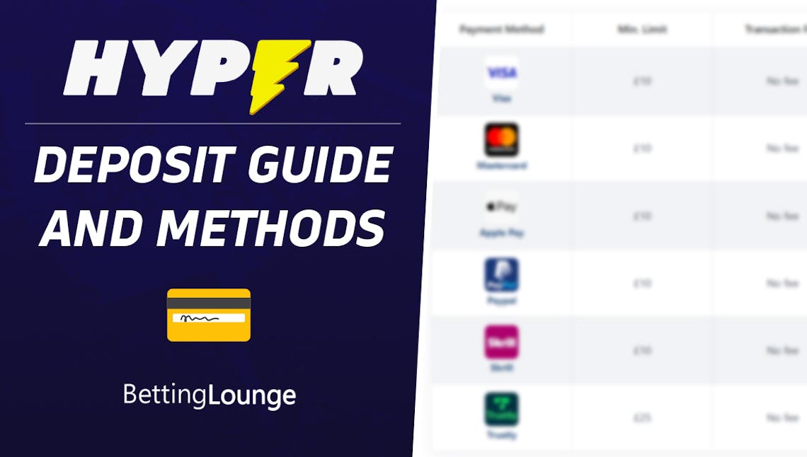 Hyper deposit guide