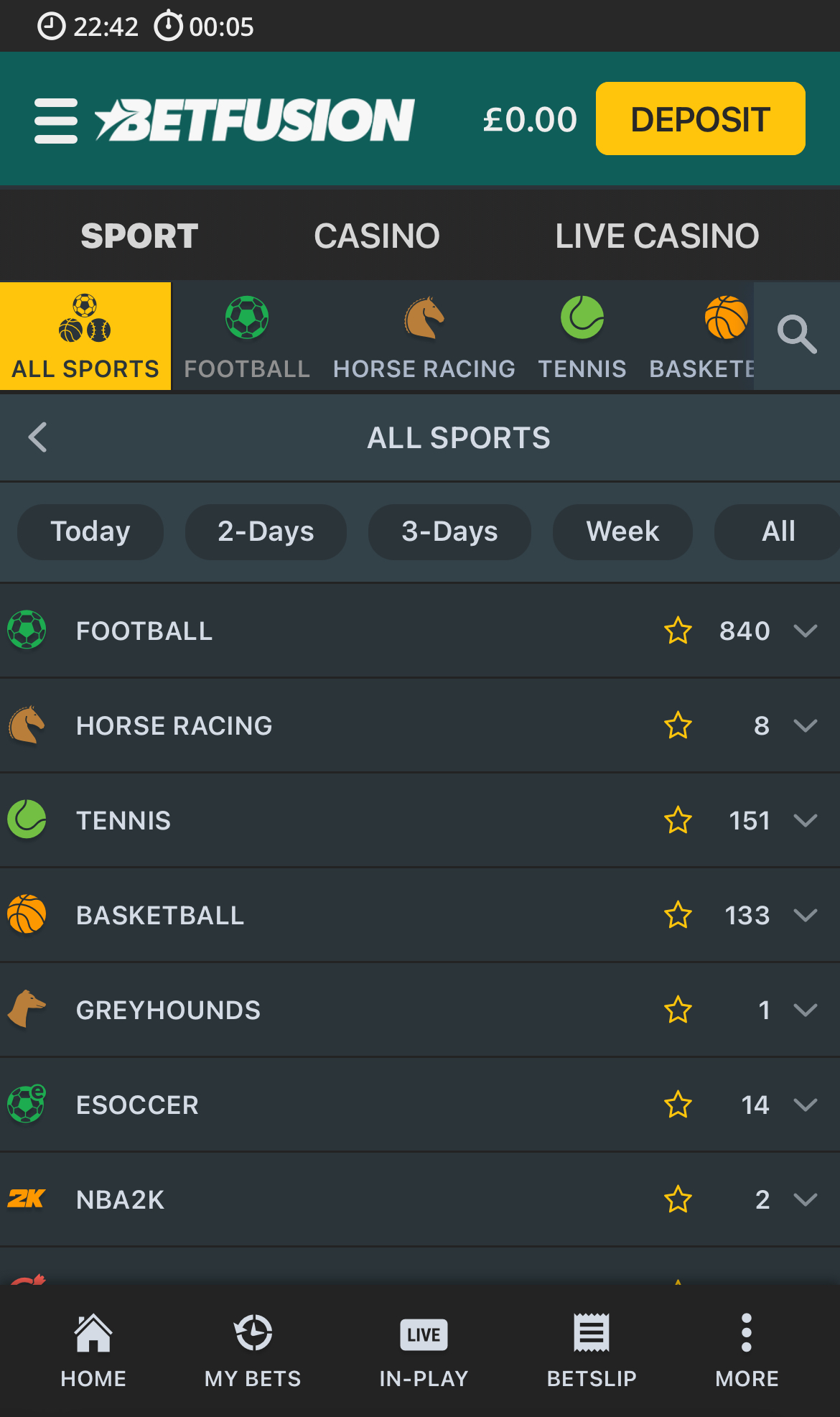 BetFusion Sports Summary Page