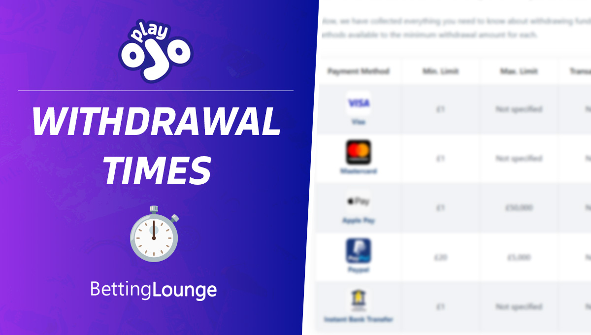 PlayOJO withdrawal time 