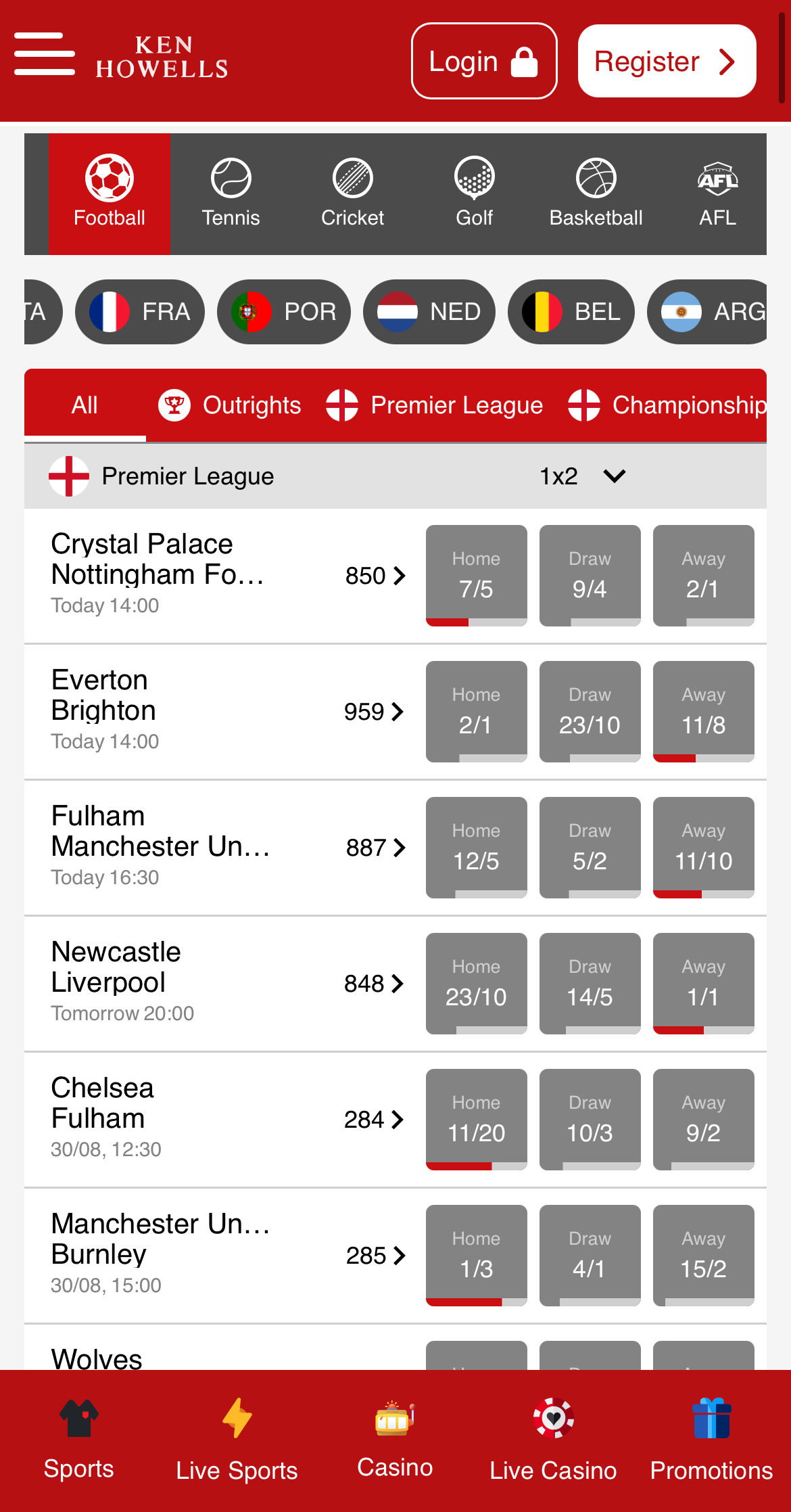 Ken Howells Football