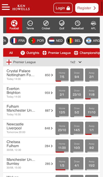 Ken Howells Football