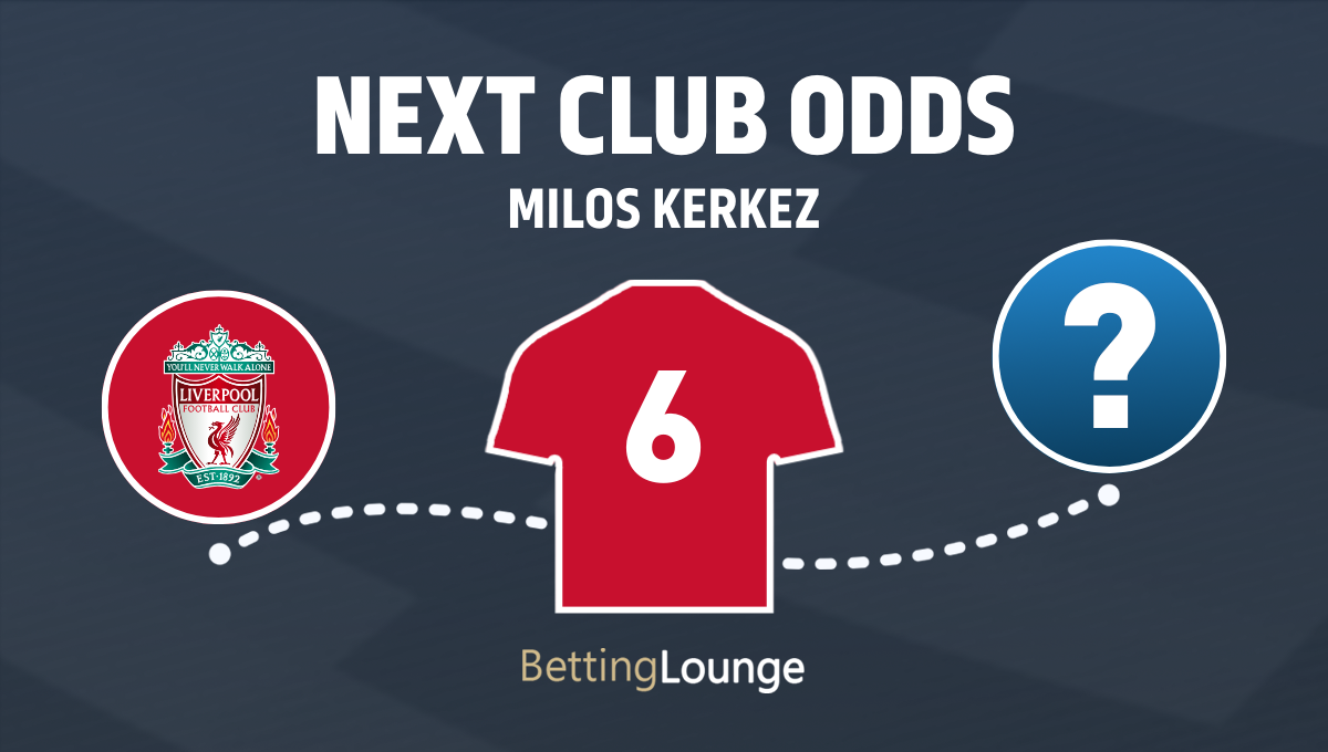 Milos Kerkez next club odds after Liverpool