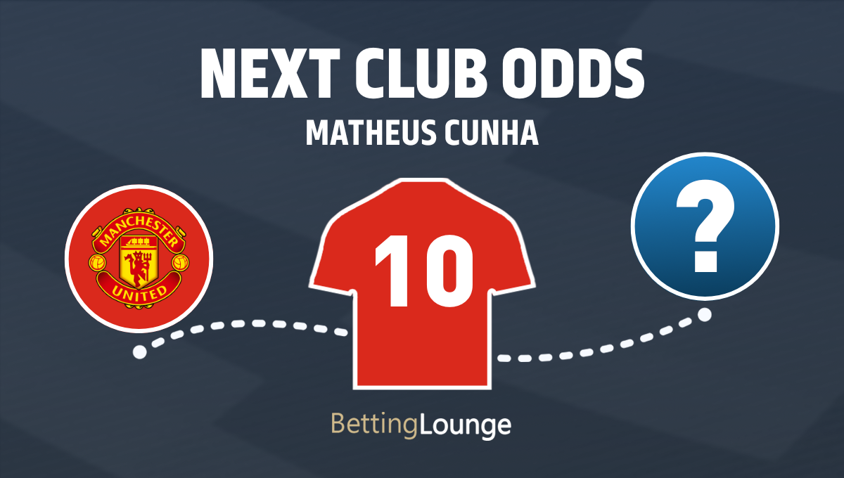 Matheus Cunha next club odds after Man United