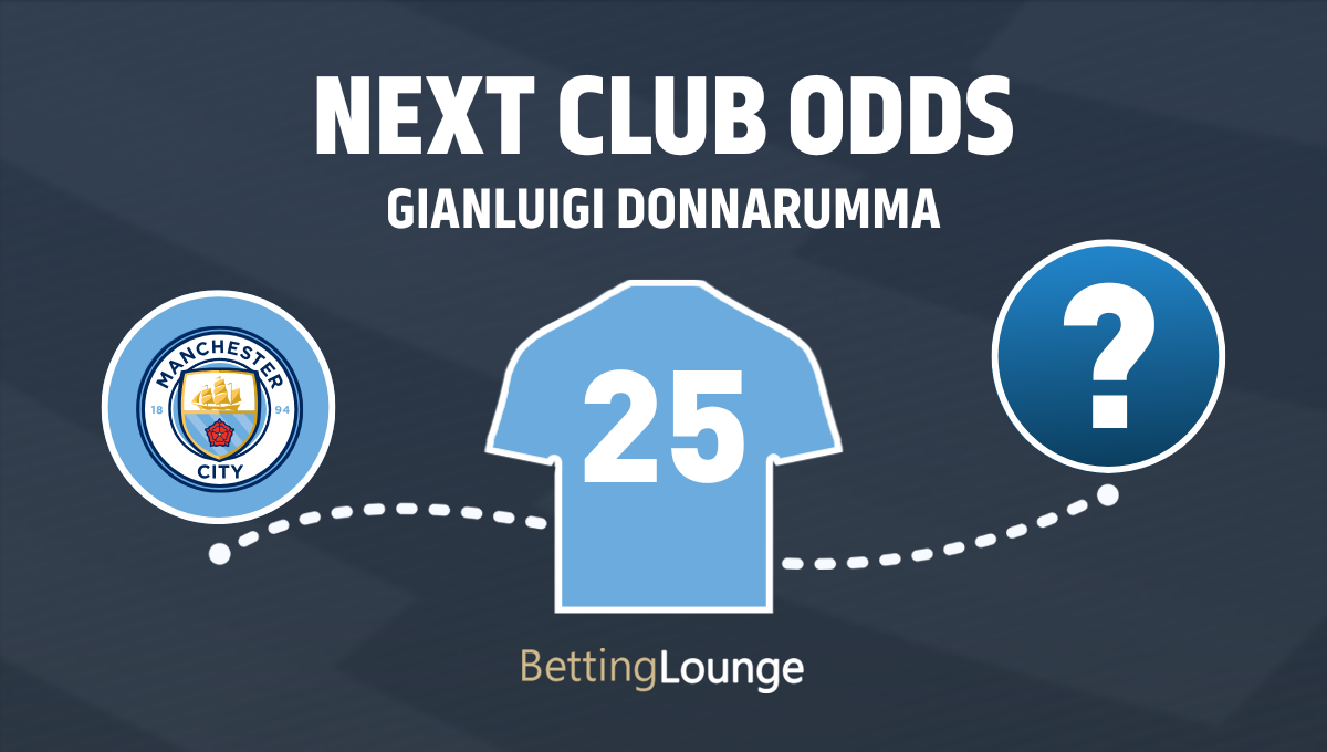 Gianluigi Donnarumma next club odds after Man City