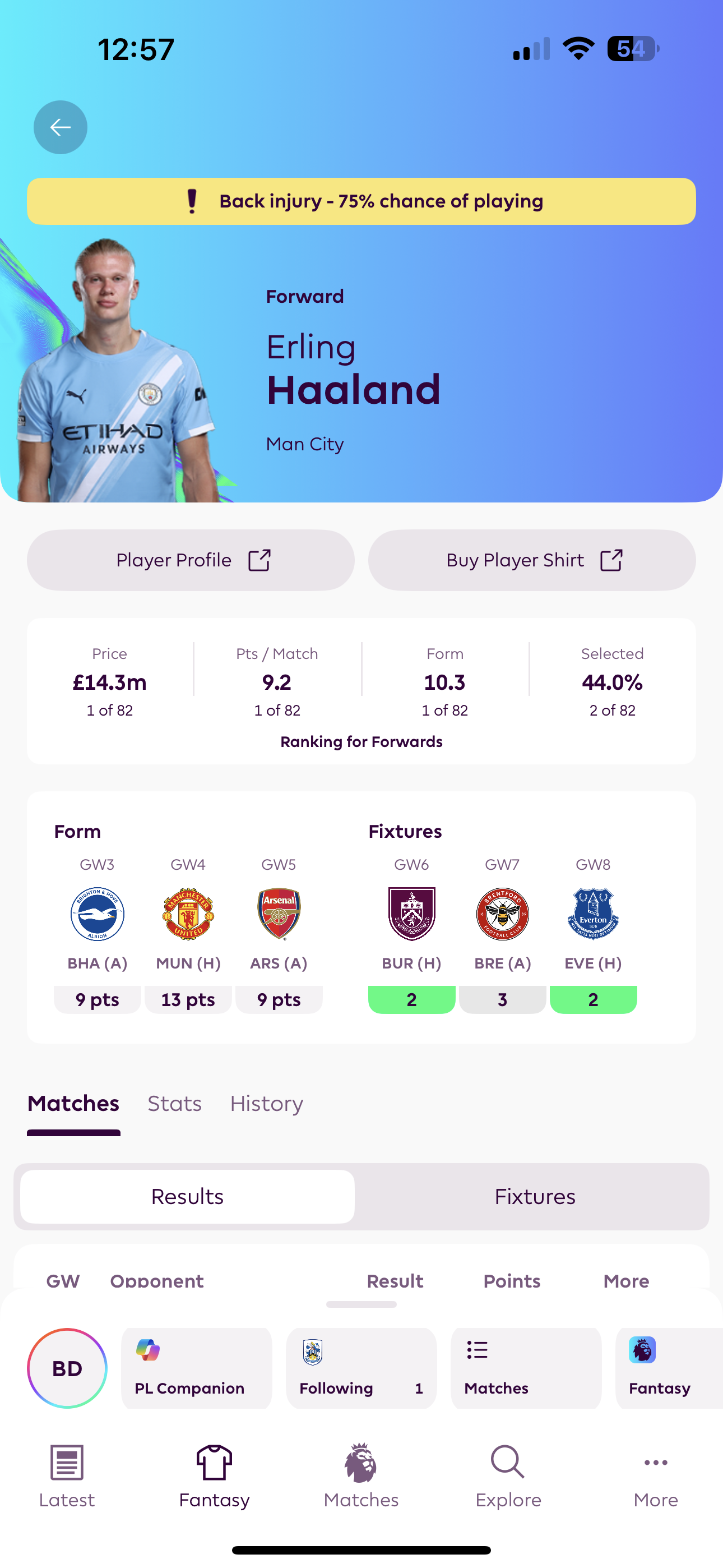FPL Haaland Captain
